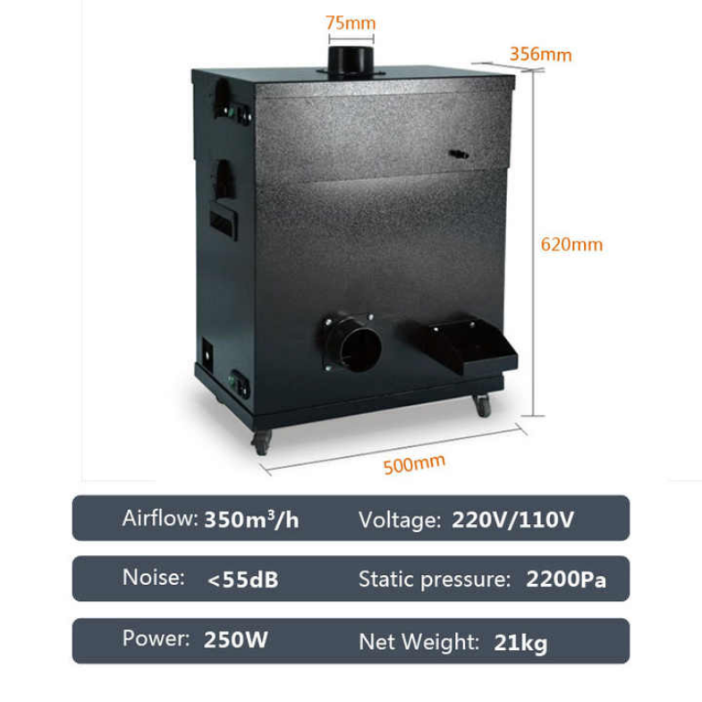 LFA-35 Luftfilter Anlage für DTF Drucker u. DTF Pulver und Trockenstationen