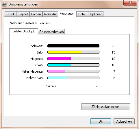 PrintFab SubliRIP printer driver with color management for Epson printers