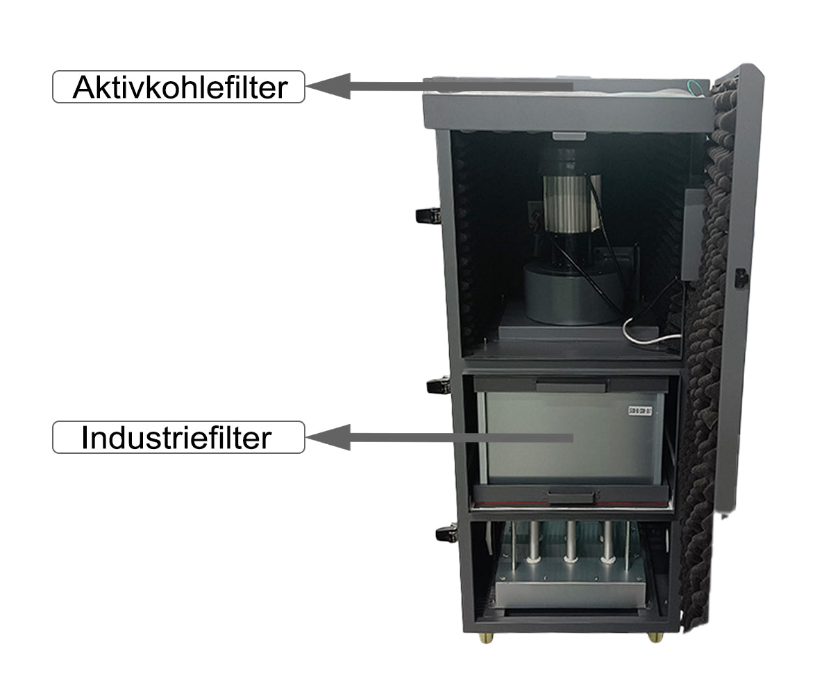 Activated carbon filter replacement for LFA30 air filter system