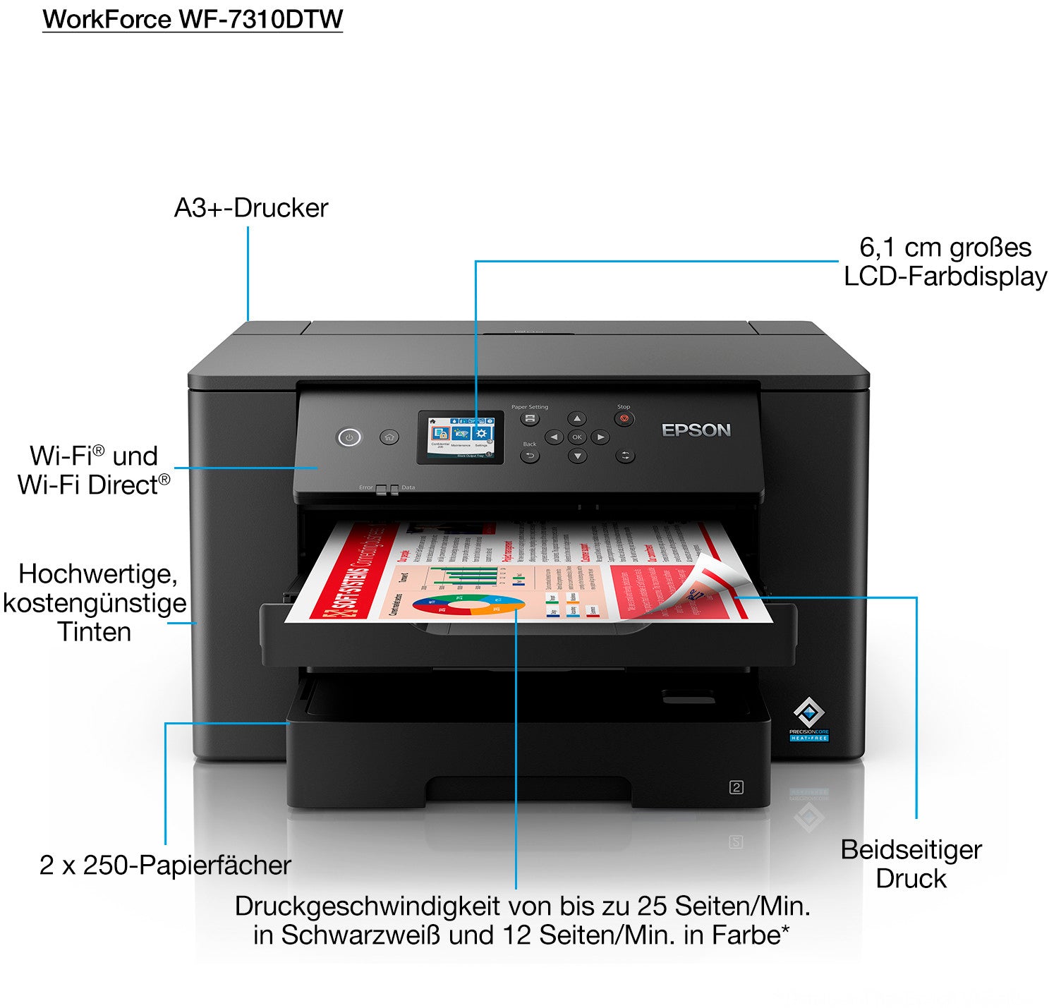 Sublimation printer Epson® WORKFORCE DIN A3+ with Subliselect® refill set